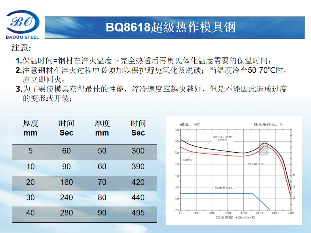 O热作模具钢说明.jpg